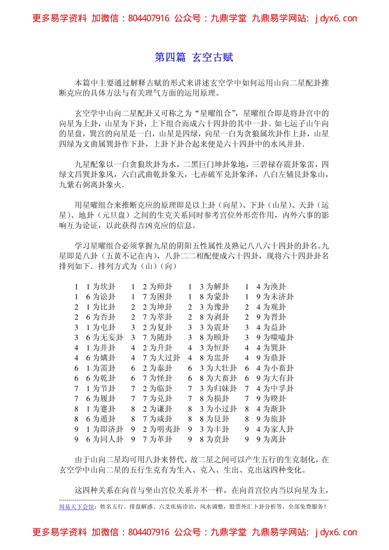 中州派【玄空风水】第3篇-水法宅形补遗概要 内页图1