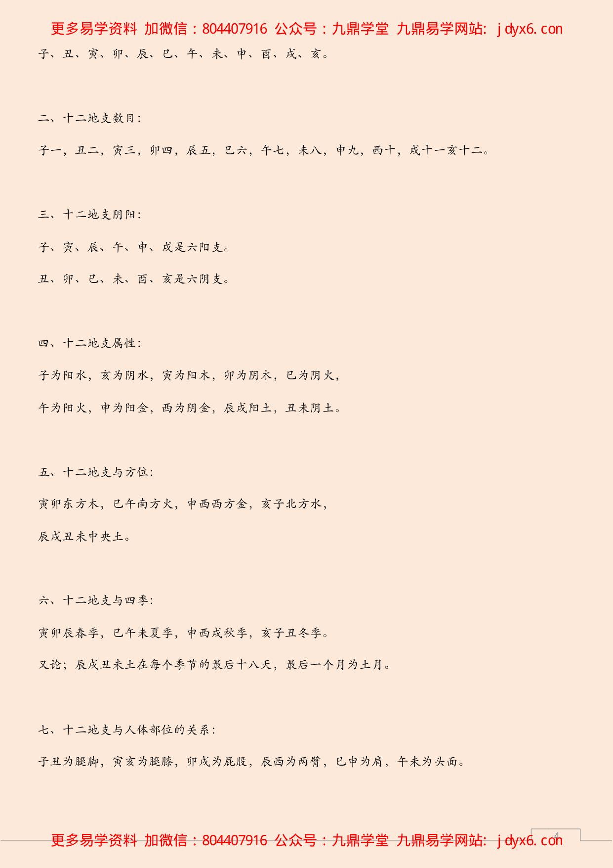周易變占法引論[談延祚] 内页图2