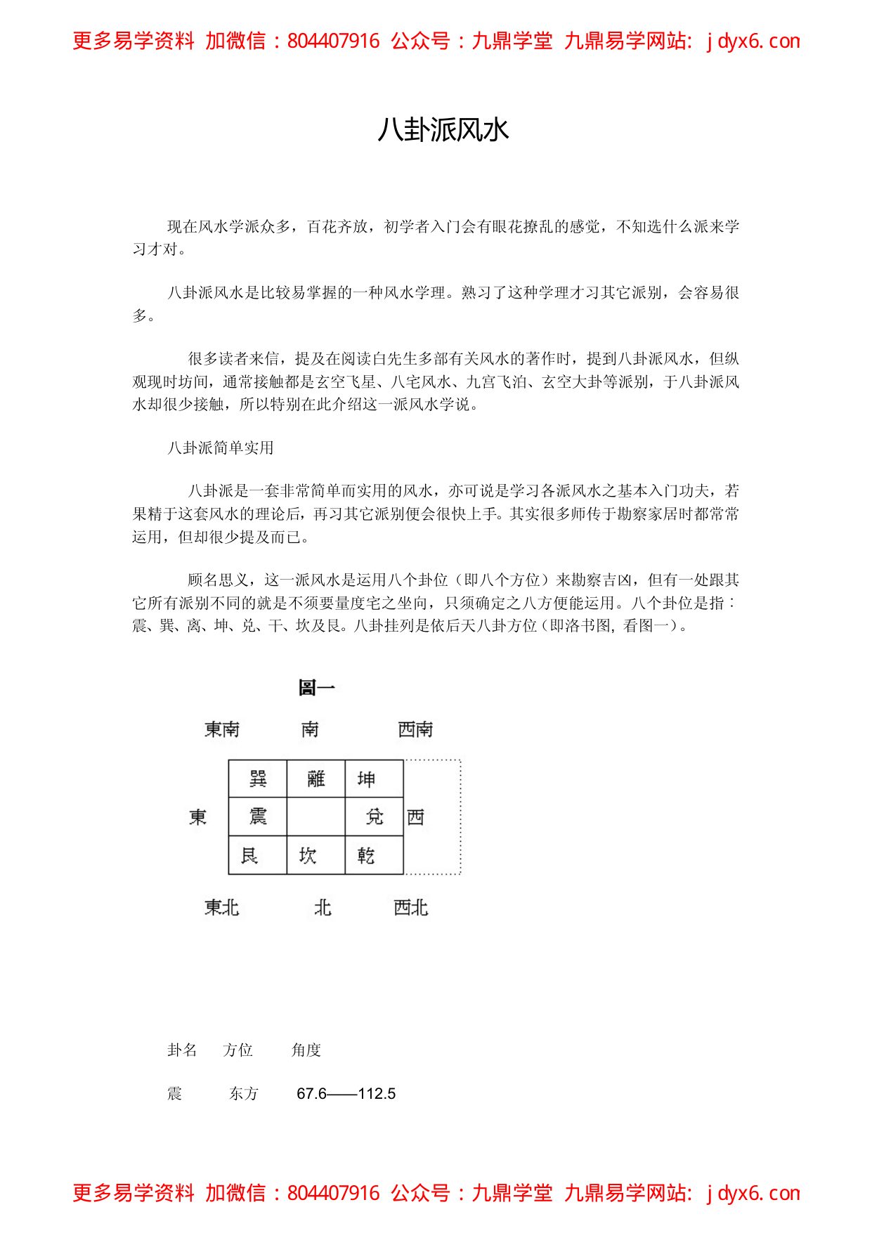 八卦初级知识入门 内页图1