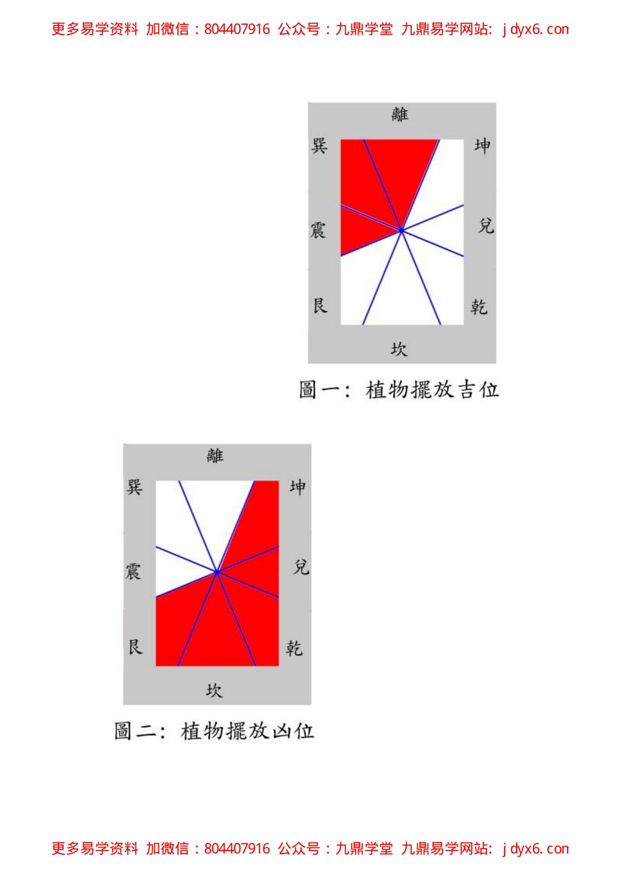 八卦初级知识入门 内页图3