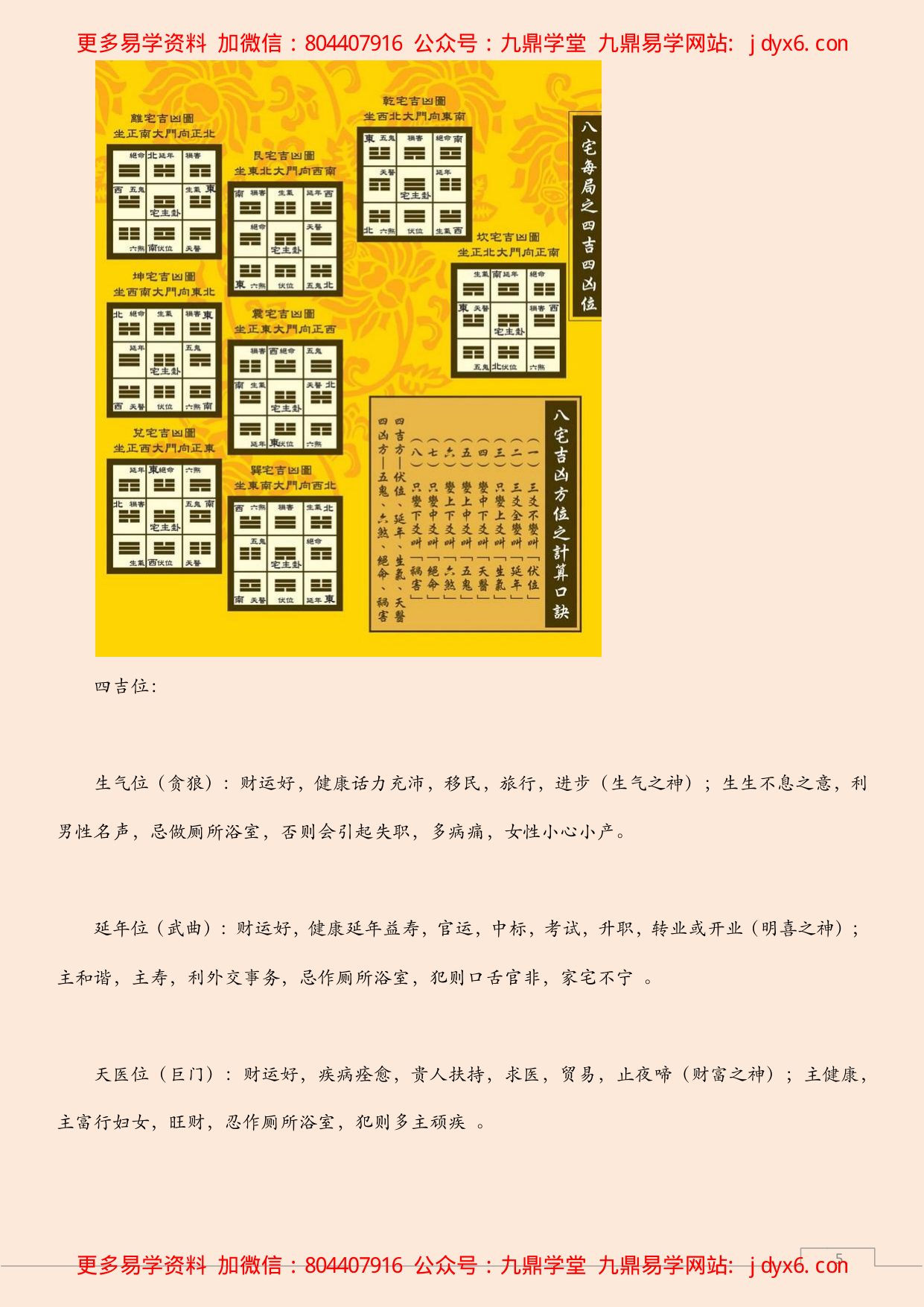 八宅风水班学习笔记 内页图3