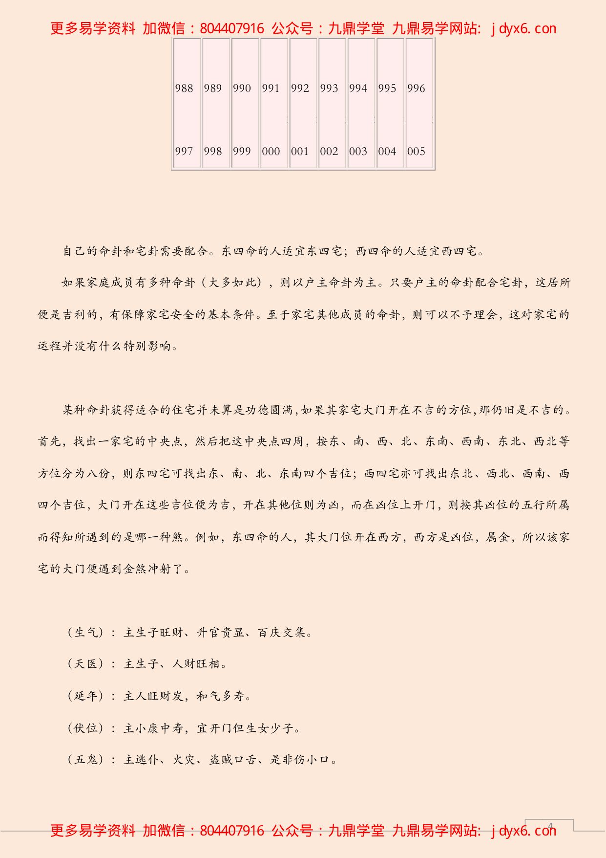 八宅风水速成入门 内页图2