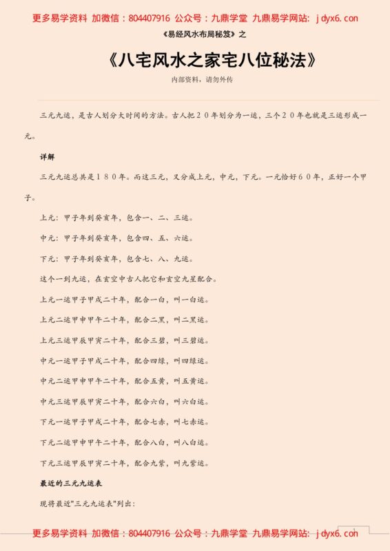 八宅风水真法秘传-国学易学资源分享
