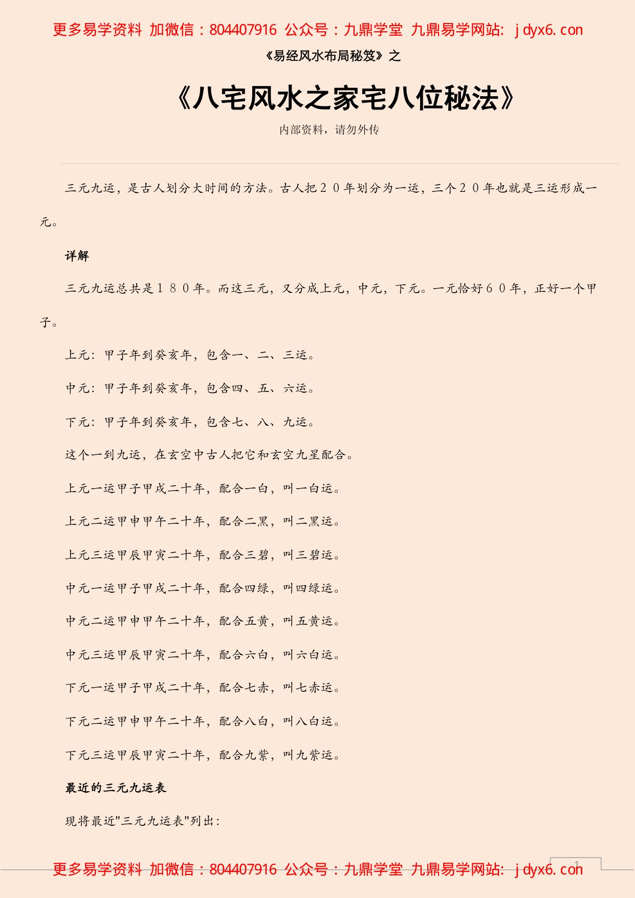 八宅风水真法秘传 内页图1