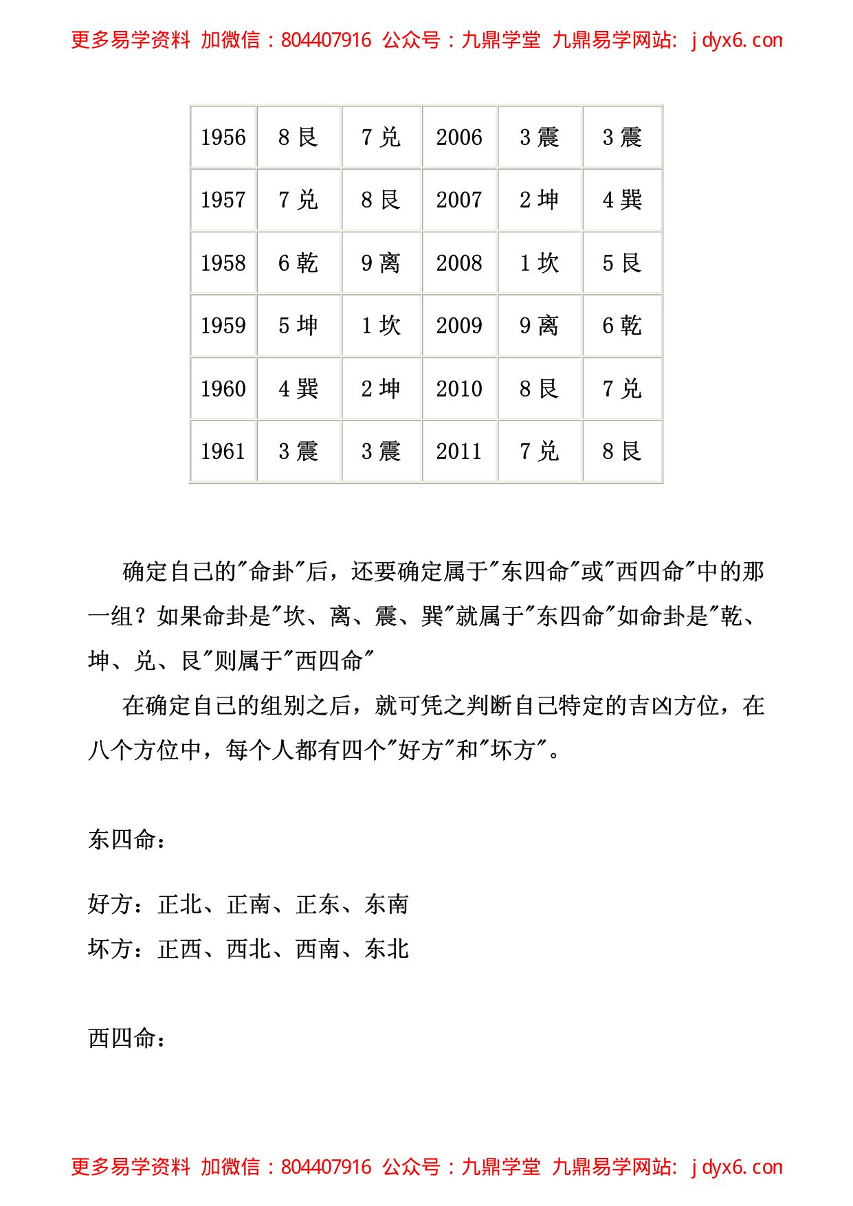 八宅风水之家宅八位秘法 内页图3