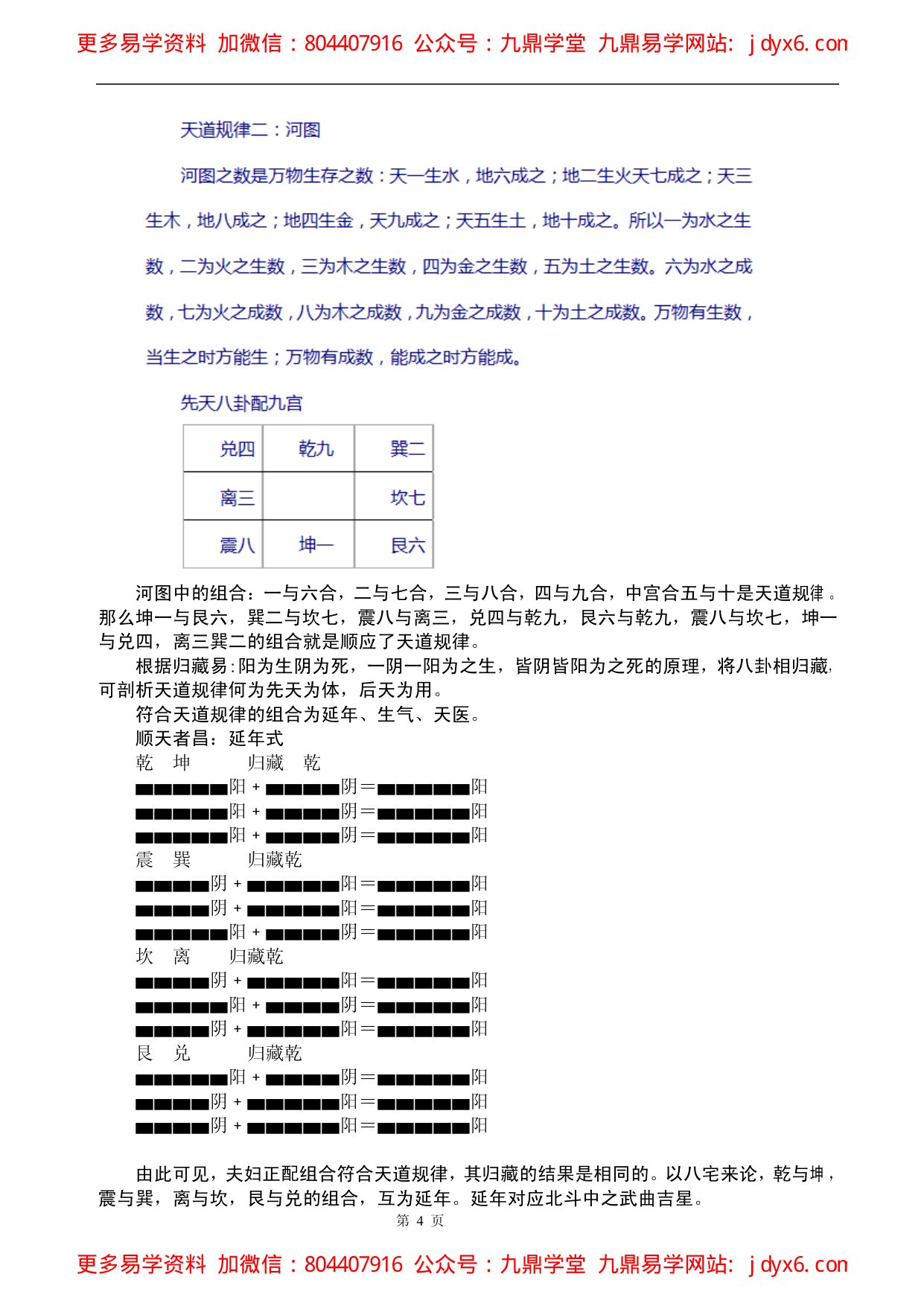 八宅玄空秘法运用 内页图2