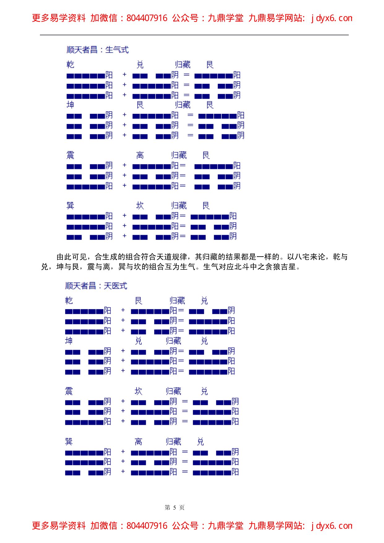 八宅玄空秘法运用 内页图3