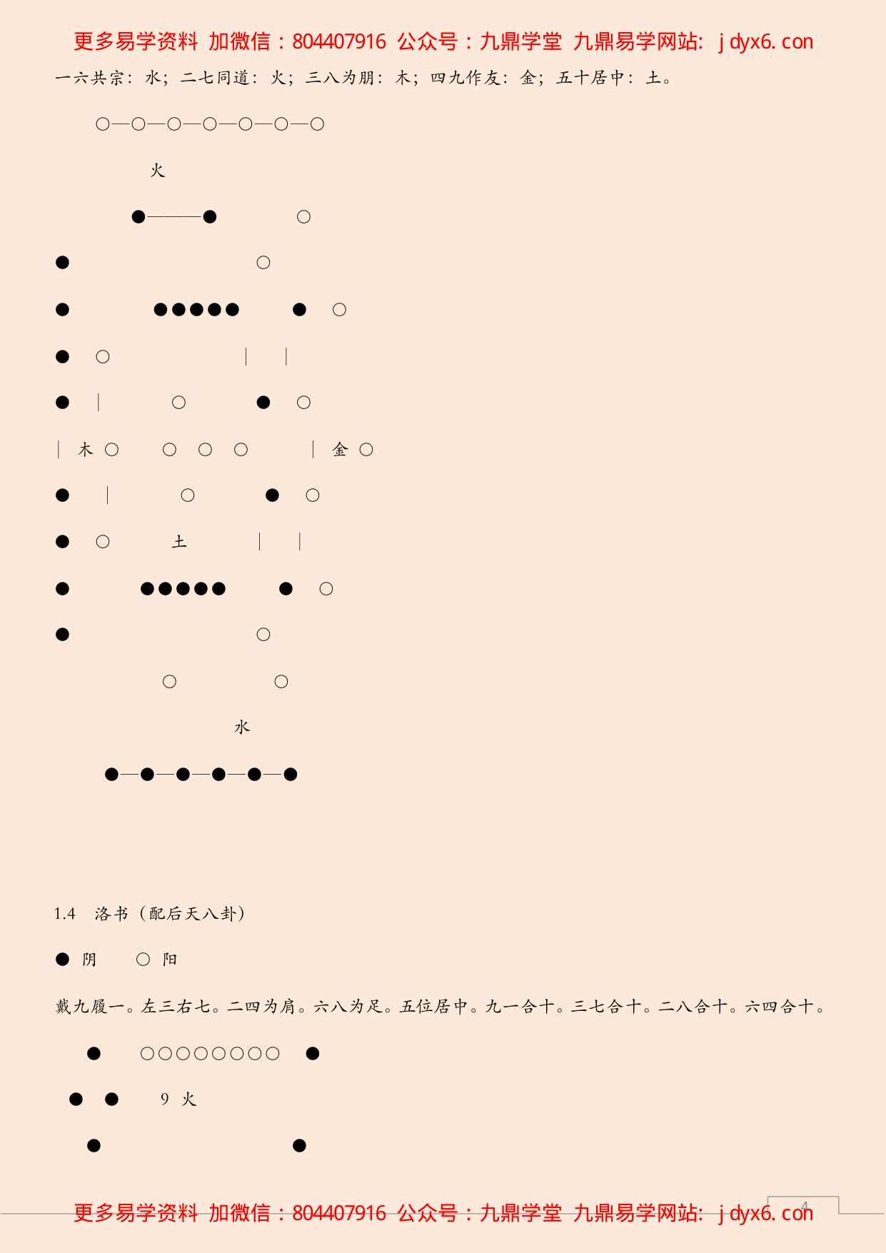 大玄空内部秘传经法 内页图2