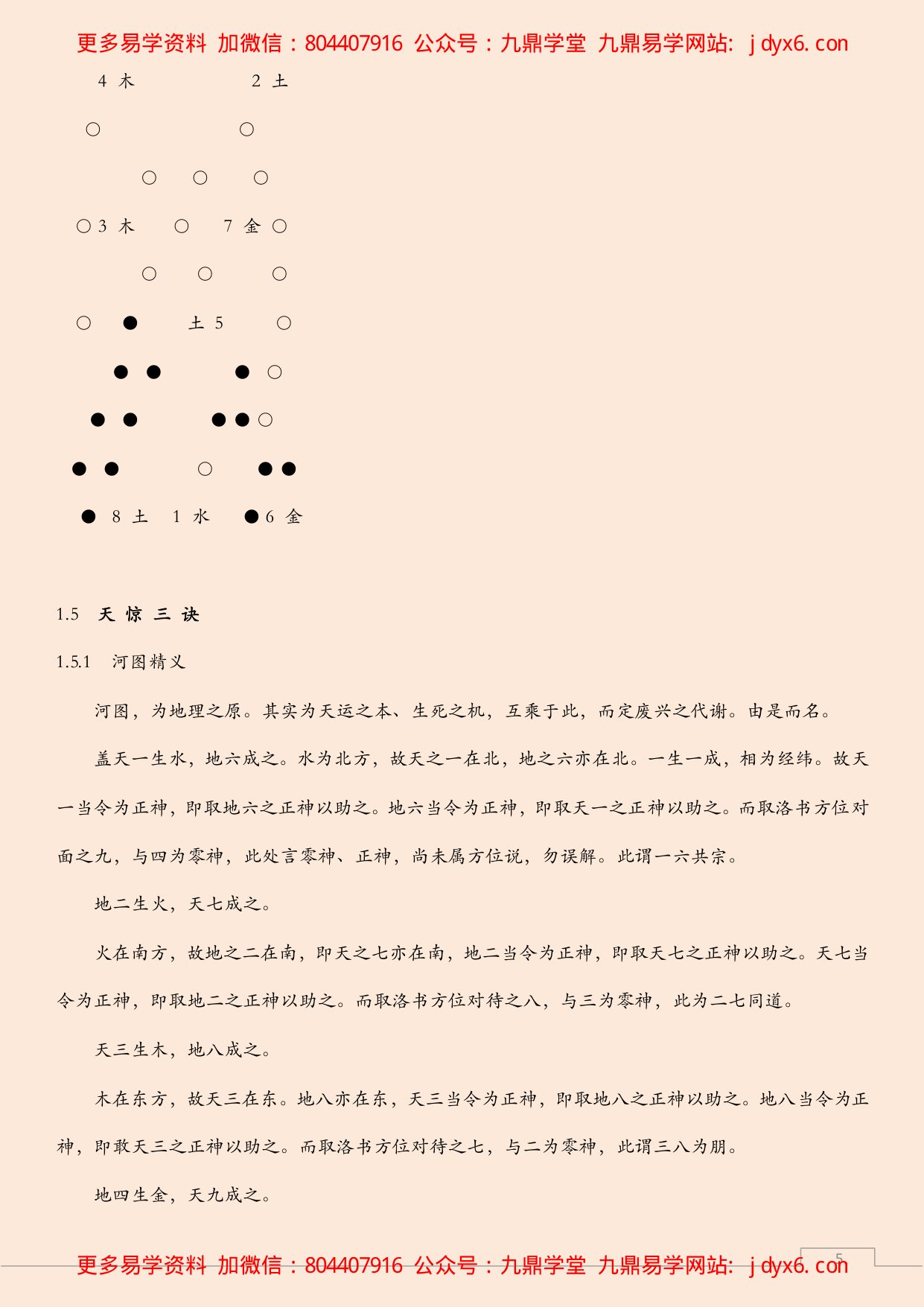 大玄空内部秘传经法 内页图3