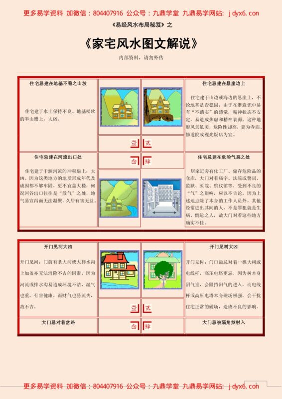家宅风水图文解说-国学易学资源分享