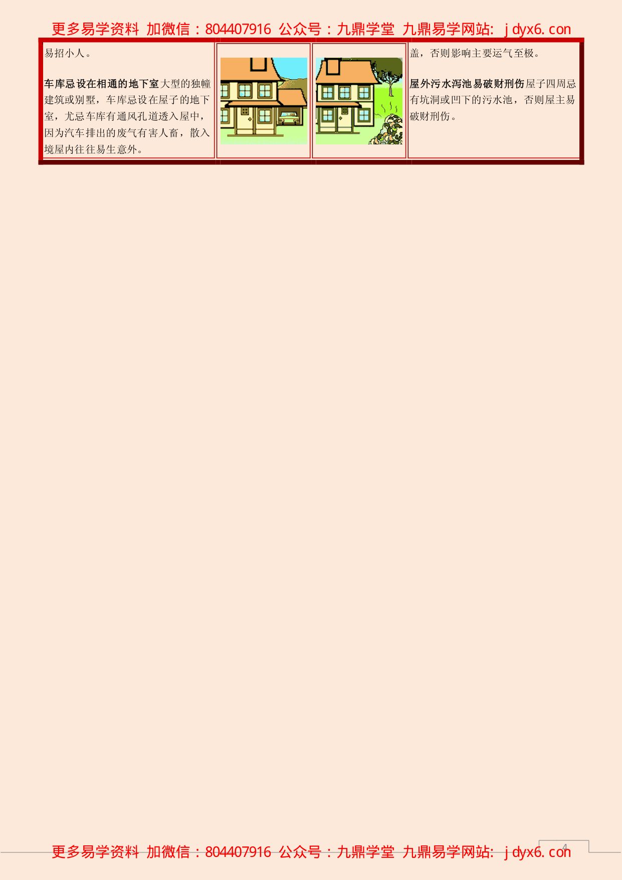 家宅风水图文解说 内页图2