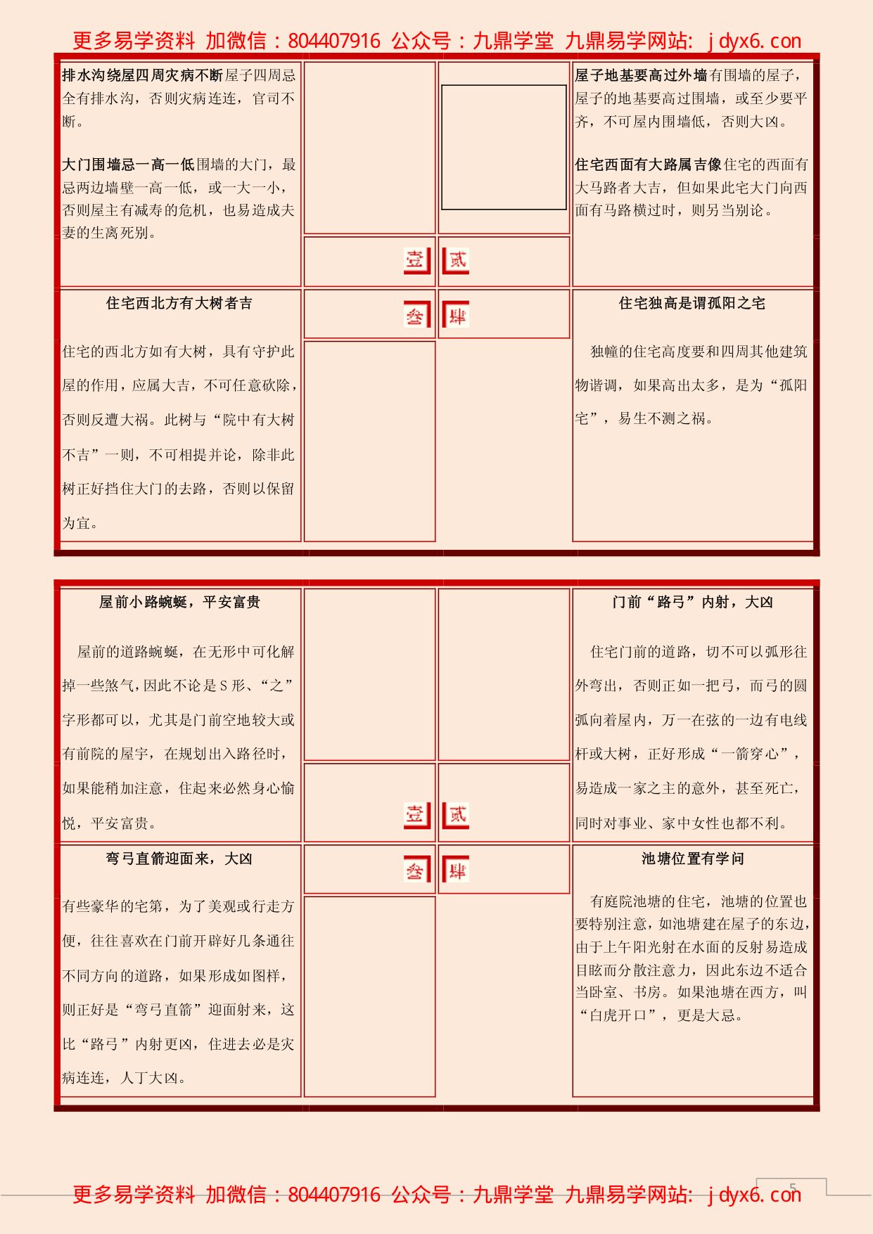 家宅风水图文解说 内页图3
