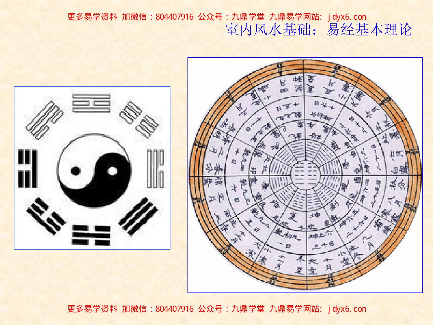 家装风水基础—易经布局解读 内页图2