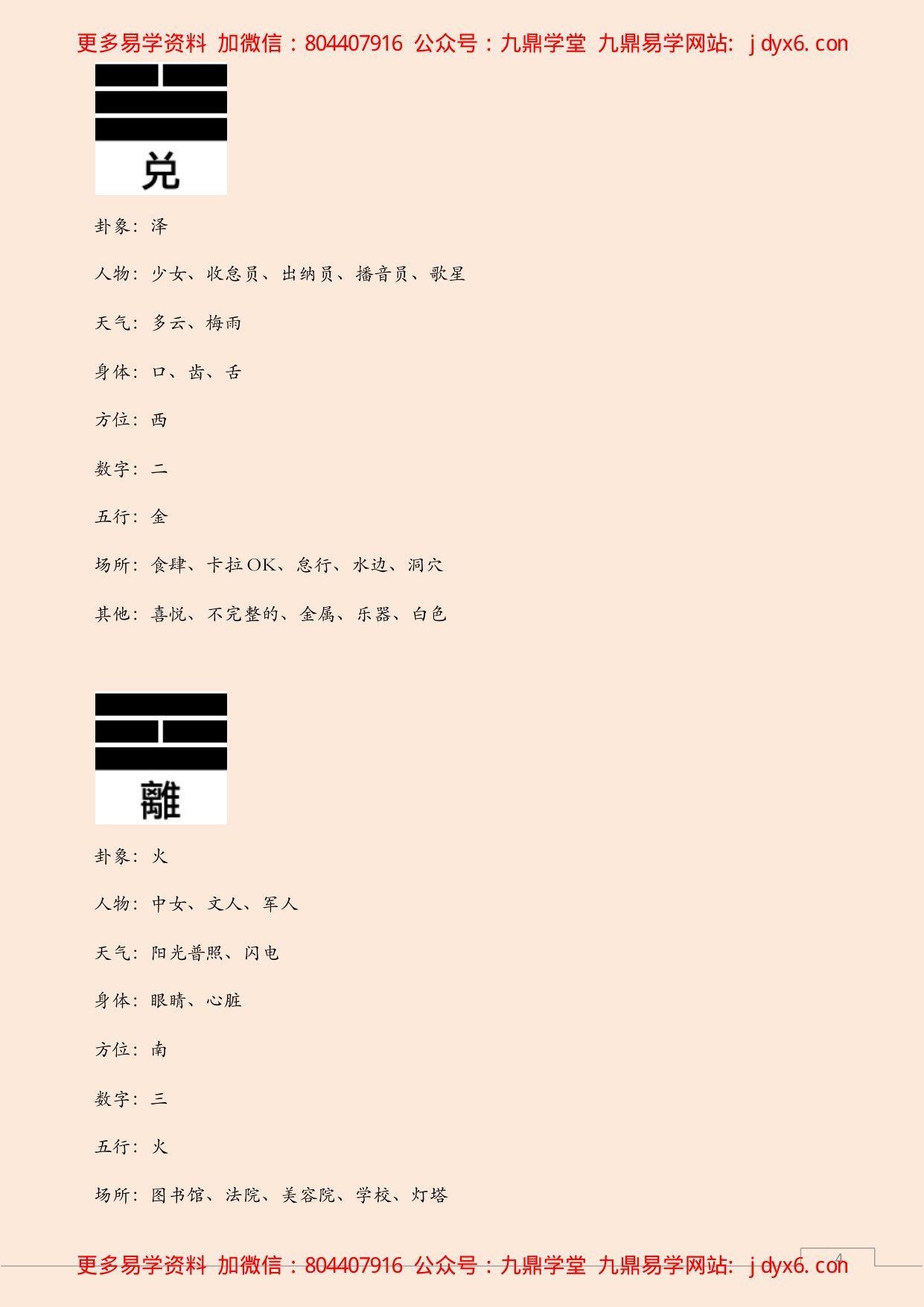太极八卦之图文讲解 内页图2