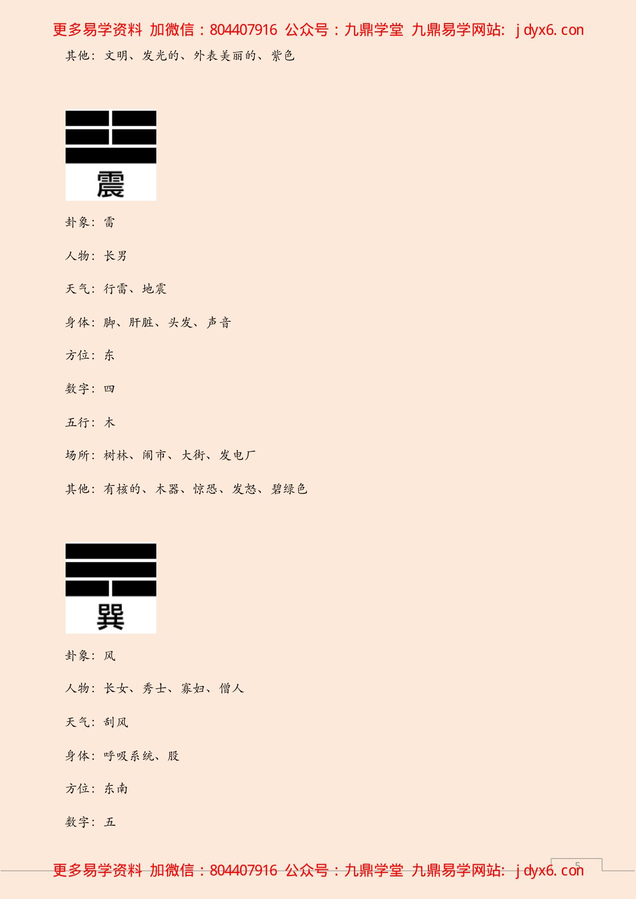 太极八卦之图文讲解 内页图3