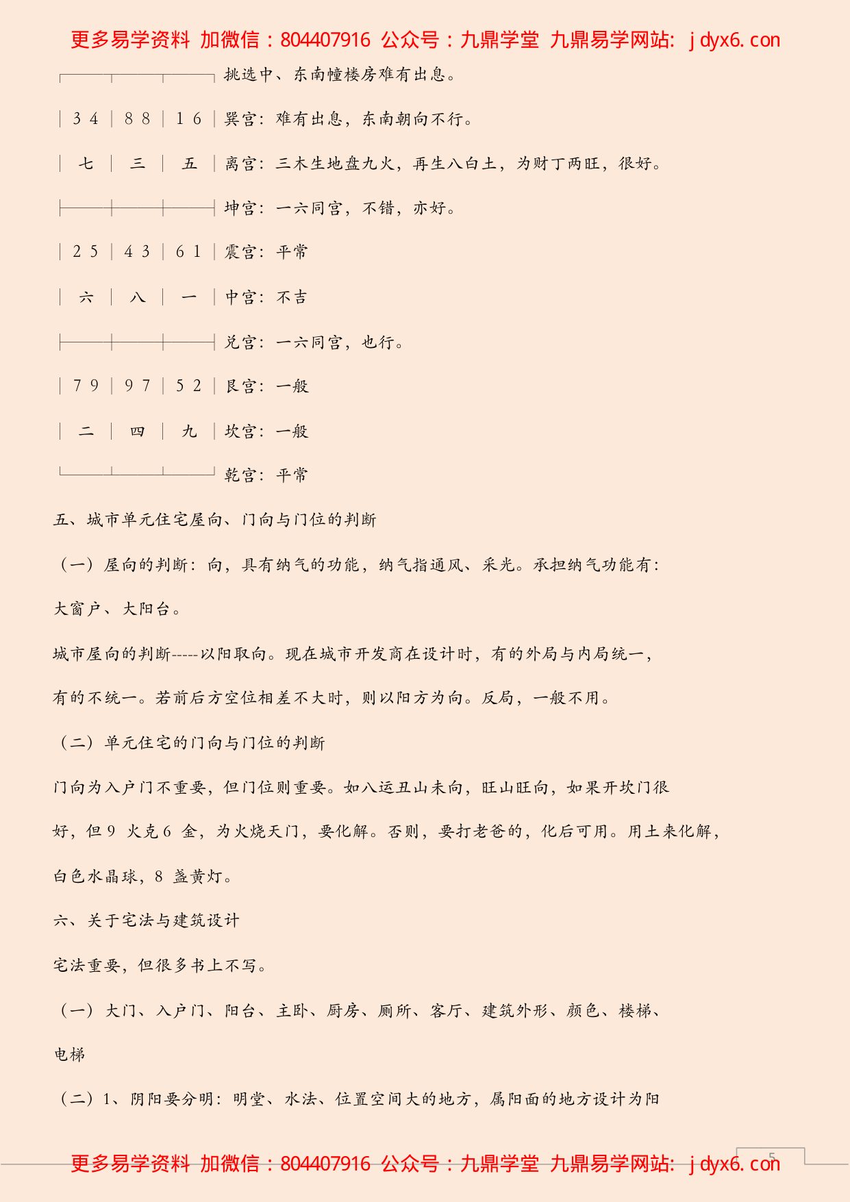 玄空风水学核心秘本 内页图3
