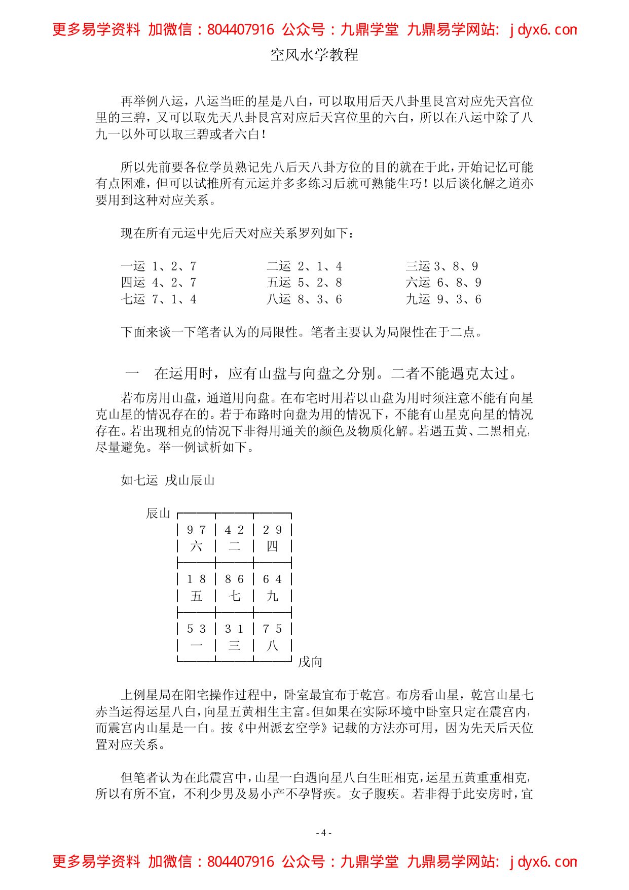 玄空九星吉凶组合三十三则 内页图2