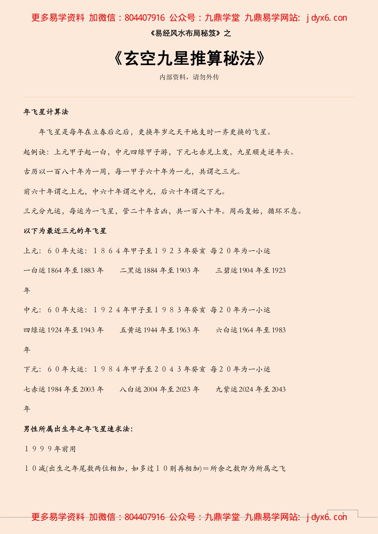 阳宅风水布局教程—综合篇 内页图1
