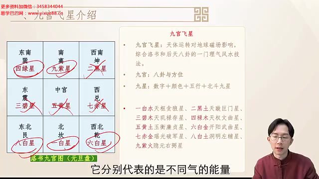 紫微斗数课程合集(48套完整教程) 视频截图1