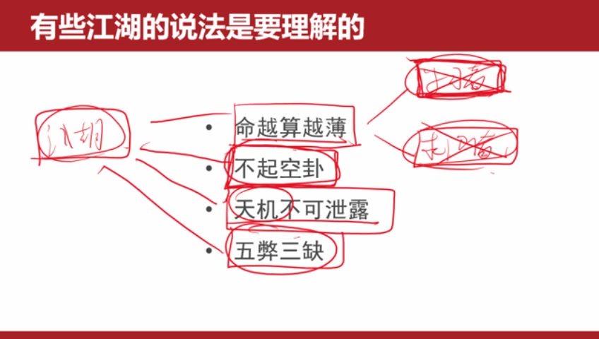 六爻预测课程合集(17套完整教程) 视频截图3