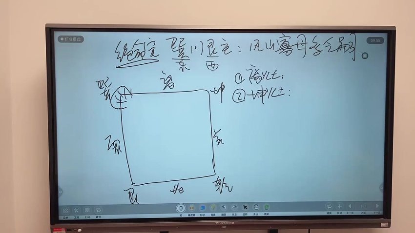 八宅皇极风水课程合集(29套完整教程) 视频截图2