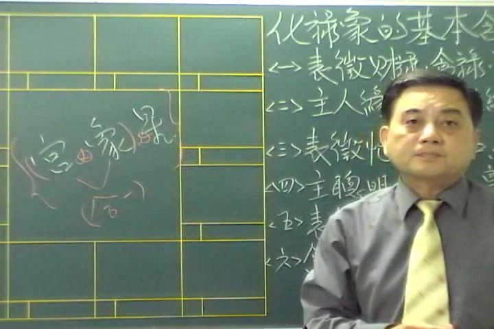 许铨仁 钦天四化飞星斗数高级班 视频截图2
