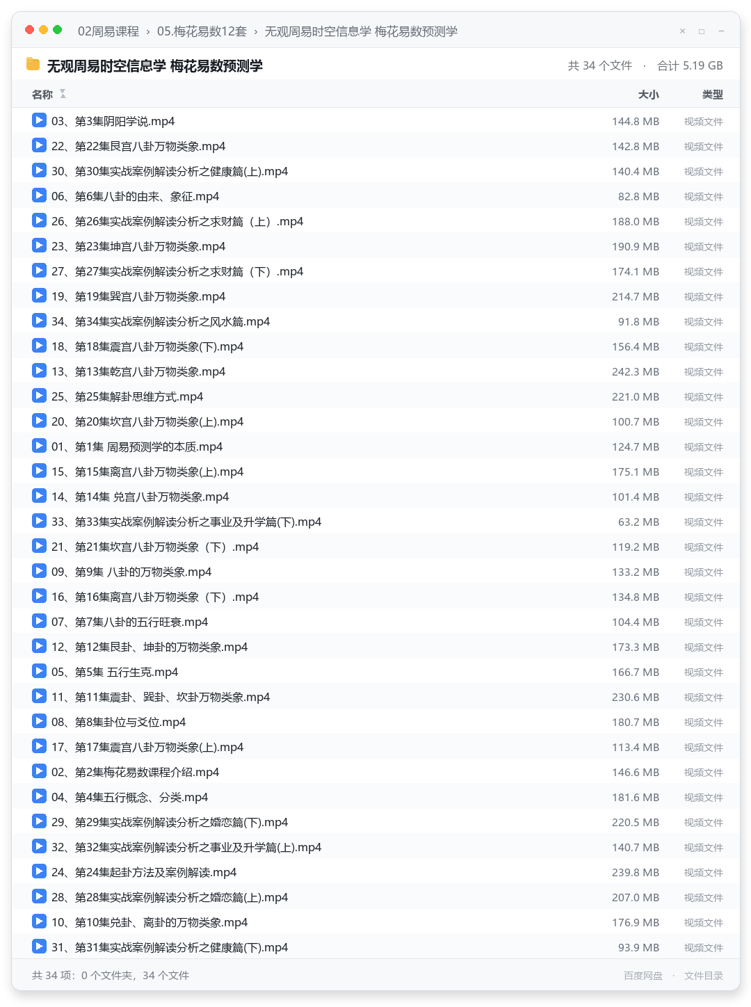 无观周易时空信息学 梅花易数预测学 视频文件目录
