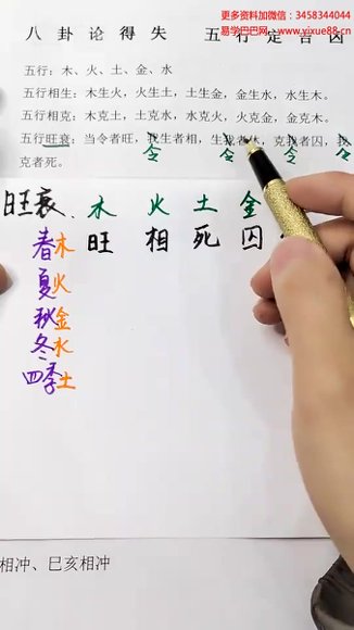 梅花五瓣开《梅花系统课》44集-国学易学资源分享