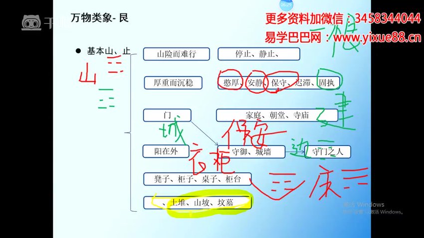 梅花五瓣开《梅花系统课》44集 视频截图3
