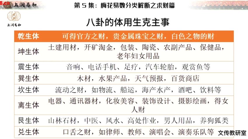 徐丙昕梅花合集 视频截图2