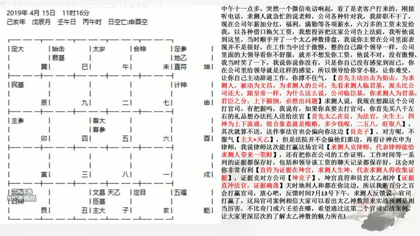 青鉴三式合集(太乙神数+奇门+大六壬)