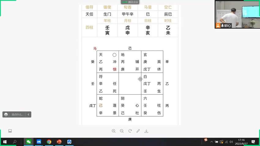 30刘弈成 2022年明心道家阴盘奇门一二三阶37集44小时