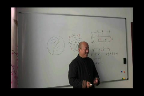 14飞龙道人【姜太公奇门】合集