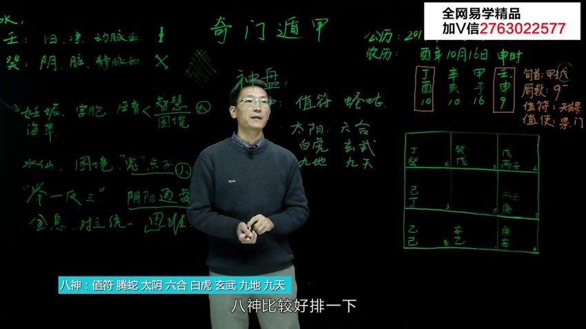 19高恒奇门遁甲高手训练营