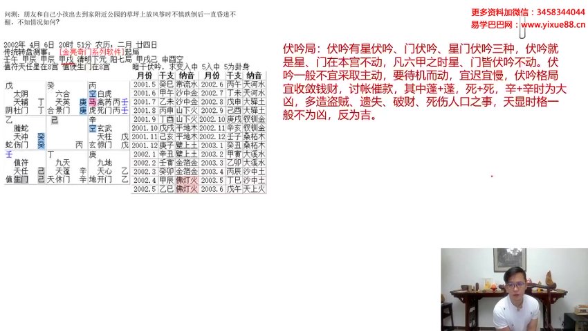28林毅