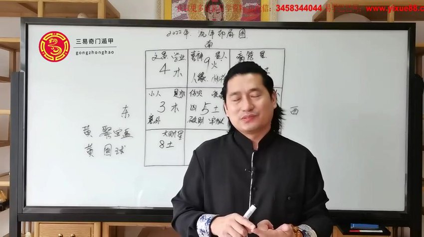 08年童坤元综合集