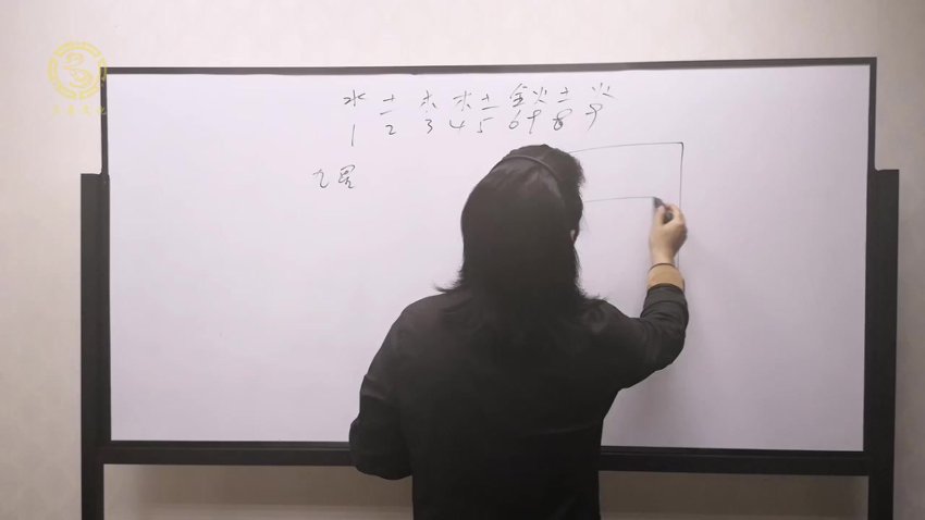 08年童坤元综合集