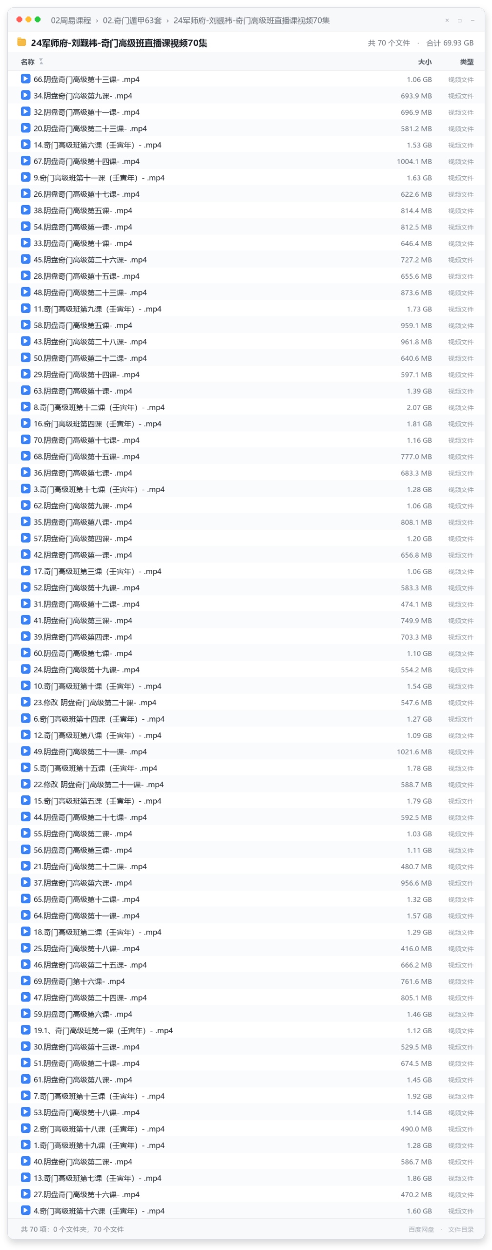 24军师府-刘觐袆-奇门高级班直播课视频70集