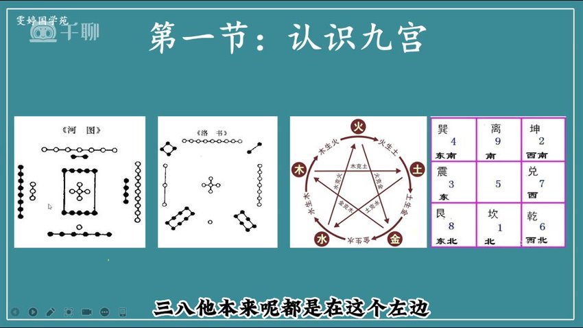 46雯婷《奇门遁甲四害化解运筹》10集