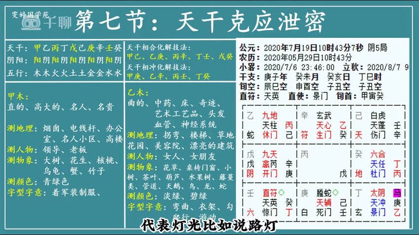 46雯婷《奇门遁甲四害化解运筹》10集