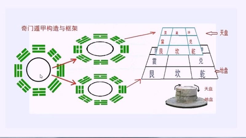52叶鸿生-国学易学资源分享
