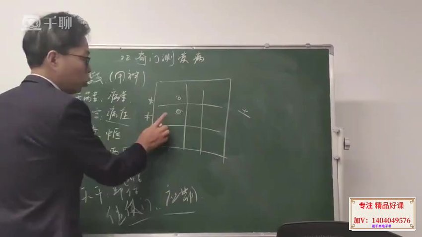 54易路明灯《奇门遁甲实战篇》32集
