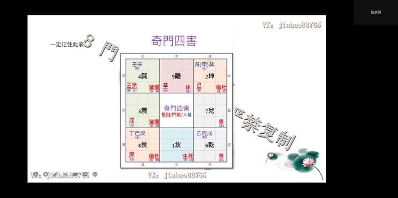 29凌依宸老师-道家阴盘奇门布局运筹化解课程16集-国学易学资源分享