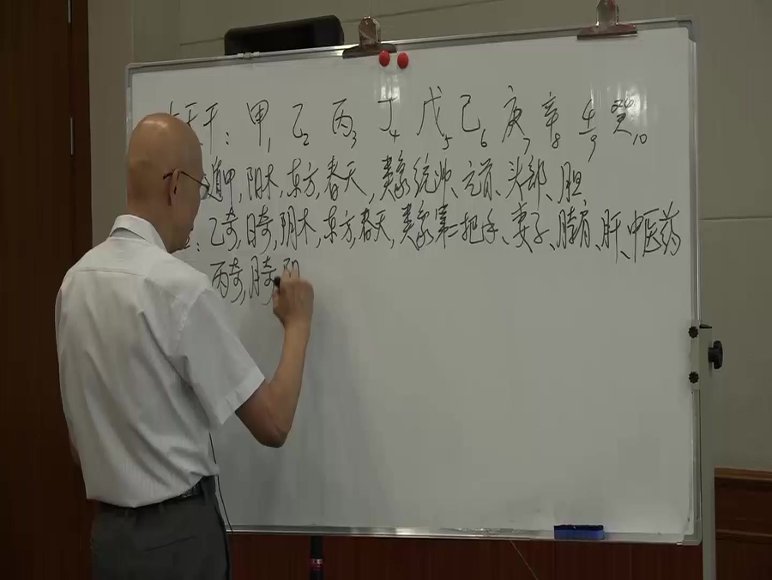 崔国文奇门遁甲-国学易学资源分享