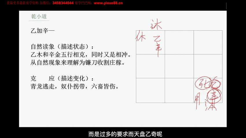 39乾小道奇门5套课程