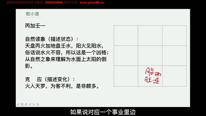 39乾小道奇门5套课程