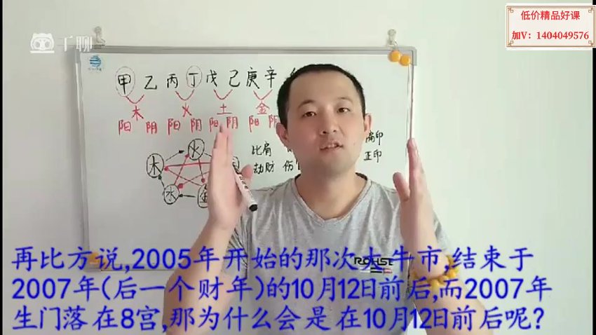 13迟旭斌股市奇门赚钱技术 预测股票涨停 20集视频