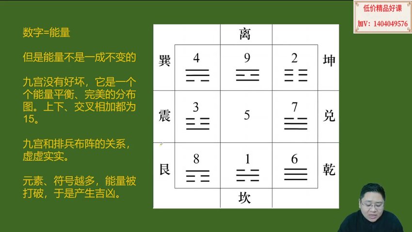 50鑫河《奇门遁甲传承班》33集