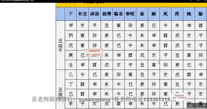 60月星堂法术奇门弟子风水改运班38集