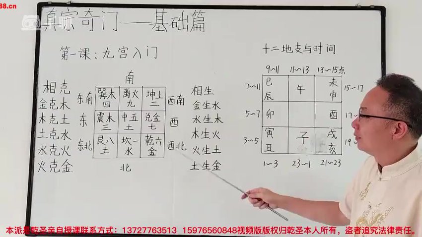 03乾圣道家奇门预测运筹 35集